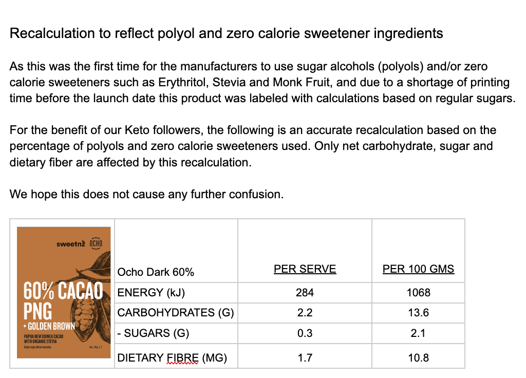 For the benefit of our Keto followers, the following is an accurate recalculation based on the percentage of polyols and zero calorie sweeteners used. Only net carbohydrate, sugar and dietary fiber are affected by this recalculation. 