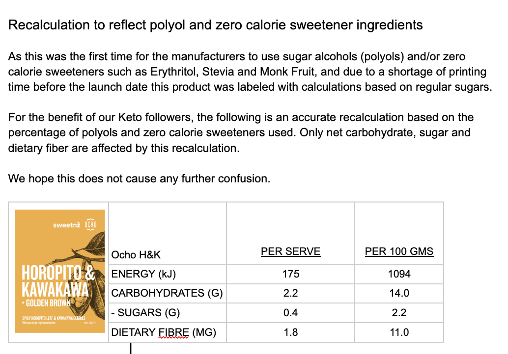 For the benefit of our Keto followers, the following is an accurate recalculation based on the percentage of polyols and zero calorie sweeteners used. Only net carbohydrate, sugar and dietary fiber are affected by this recalculation. 