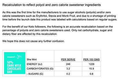 For the benefit of our Keto followers, the following is an accurate recalculation based on the percentage of polyols and zero calorie sweeteners used. Only net carbohydrate, sugar and dietary fiber are affected by this recalculation. 