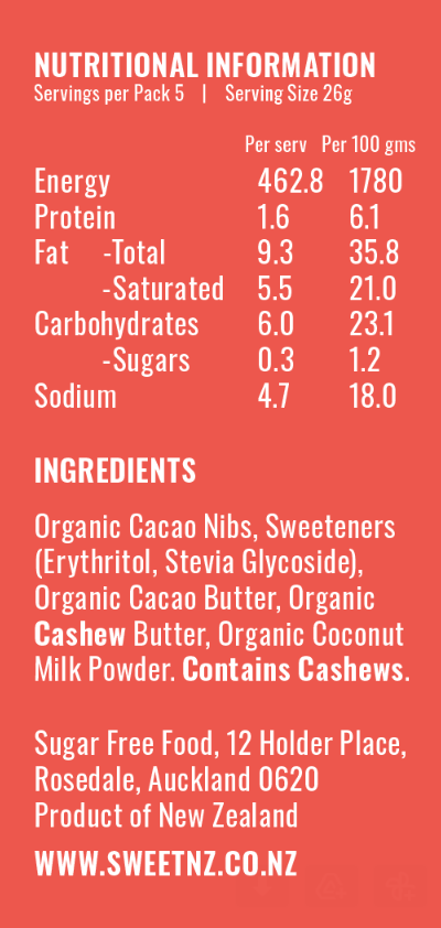 Please note the nutritional panel reflects sugars, whereas this product uses zero calorie sweeteners. Check the recalculated informational panel image for further details. 