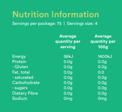 Xylitol Not Sugar